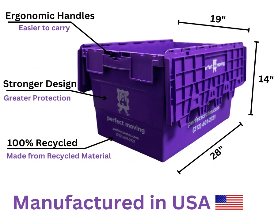 Perfect Crates Specifications